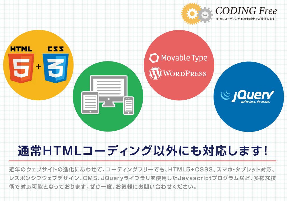 コーディングフリー　通常HTMLコーディング以外にも対応します！